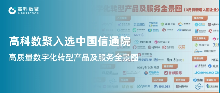 mile米乐集团入选中国信通院《高质量数字化转型产品及服务全景图》，引领行业数智化升级